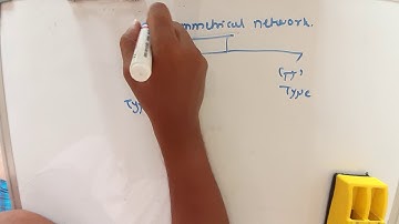 Symmetrical and asymmetrical networks