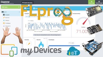 FLprog и облачный сервис Cayenne.