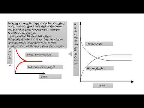 შექცევადი და შეუქცედვადი რეაქციები ქიმიური წონასწორობა - მე-10კლასი