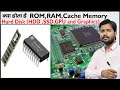 What is ROM and RAM and CACHE Memory | HDD and SSD | Graphic Card | Primary and Secondary Memory