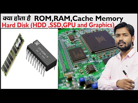 What is ROM and RAM and CACHE Memory | HDD and SSD | Graphic Card | Primary and Secondary Memory