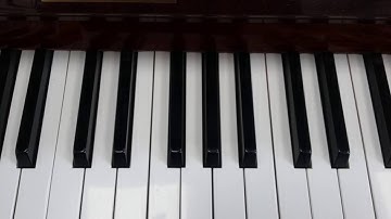 Chord catalogue - The F sharp minor chord - how to play piano - triad - piano technique