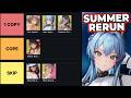 NIKKE SUMMER RERUN ULTIMATE GUIDE | How to build ALL the units
