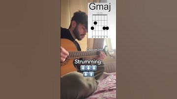 Thumbnail of HOW TO PLAY END OF BEGINNING BY DJO #violão #guitar #acoustic #musica #guitarra #guitartutorial