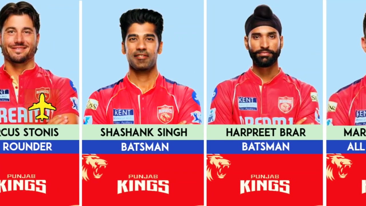 IPL 2026 | Punjab Kings Full Squad | 