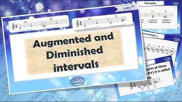 Augmented and Diminished Intervals Explained in 3 min. - Tritone - Abbreviations