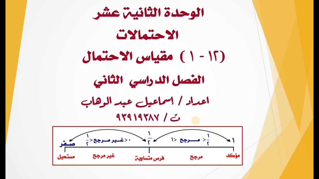 درس ( 12- 1 ) مقياس الاحتمال للصف السابع الفصل الدراسي الثاني + حل تمارين كتاب الطالب وكتاب النشاط