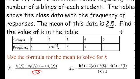 Average known with missing data