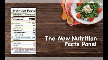 Health and Nutrition Nutrition Facts Panel