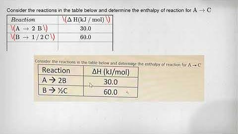 Consider the reactions in the table below and determine the enthalpy of reaction for mathrm(A) arrow