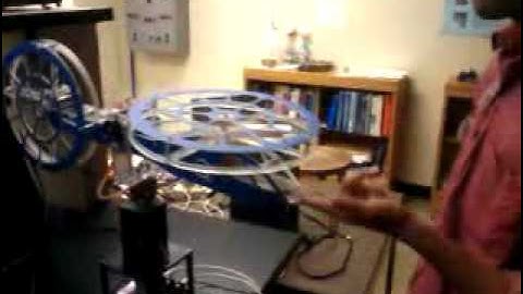 2-DOF Quanser Helicopter Control