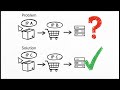 Fix “Cart Page Refreshed” Error Step by Step Guide for E commerce