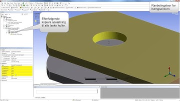 ANSYS hinge support