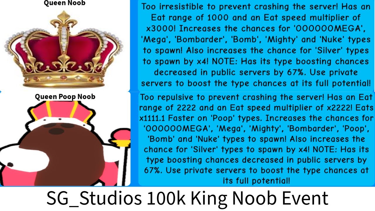 Shoot and Eat Noobs King Noob Event (100k Members)