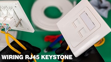How to Wire Ethernet Wall Jacks Like a Pro (Cat5e / Cat6 / Cat7 Tutorial)