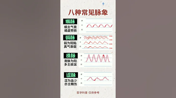 中医诊脉 - 天天要闻