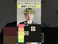 キャンプでファンサービスがいい球団ティアリスト　#プロ野球