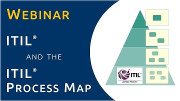 Webinar: ITIL and the ITIL Process Map