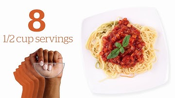 Portion Sizes by Food Groups