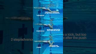3 levels of Breaststroke kick. Breaststroke basics. Swim tips. Push and glide technique breaststroke