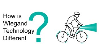 How is Wiegand Technology Different