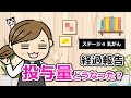 【乳がん ステージ４】経過報告と、体重減らしてどうなった？