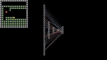 Visualizing the NEAT Algorithm - 1. Evolution