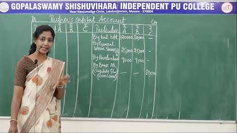 ACCOUNTANCY | II PUC | SOLUTION FOR MODEL QUESTION PAPER 2021-2022 | S05