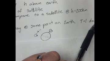 Satellites & Weightlessness