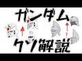 【ガンダムクソ解説】クソ解説をゆっくり読み上げてみた㉔