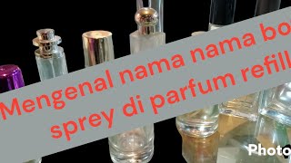 Mengenal Botol Semprot Spreydi Parfum Refill