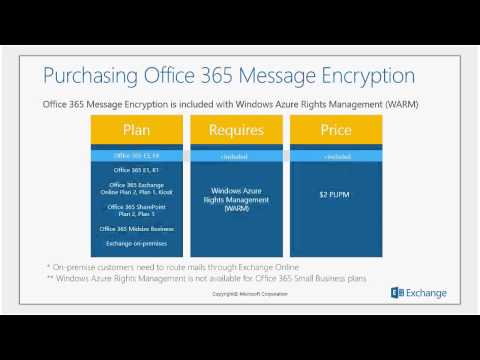 Office 365 Message Encryption - A Techinical Webcast from Microsoft