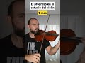 Progreso en el estudio del violn como tocar violin