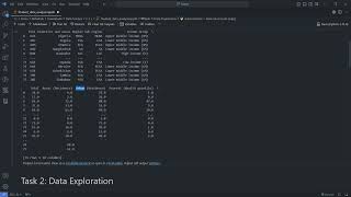 ● Student data analysis using Python, Numpy and matplotlib
