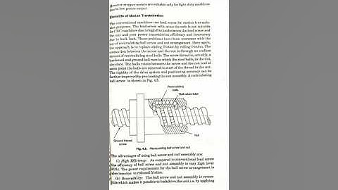 ME/MA304  Unit-4.6  Motion Transmission by Vivek Saxena