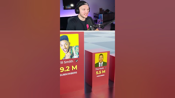 J'ai Trouvé Le YOUTUBER Qui a LE PLUS D'ABONNÉS🤯