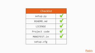 Tips, Tricks, And Techniques For Python Application Development Setuptools Packtpub.com