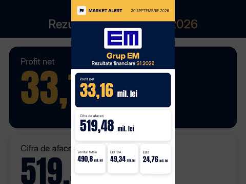 ⚡Grup EM (EM) a raportat rezultate financiare consolidate &icirc;n creștere pentru primul semestru din 202