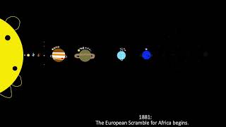 History And Future Of The Solar System V4 Ep 3 History Of Humanity