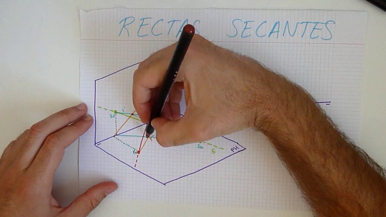 Aprendo - Rectas Secantes - Dibujo. - thptnganamst.edu.vn