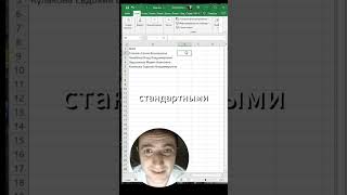 Сервис на python django который тебе не нужен #python #django