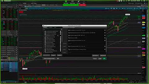 Custom Columns on Think or Swim Option Chains