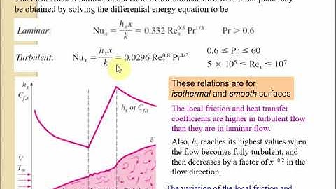 Module 3 Heat Transfer Convection Class 3