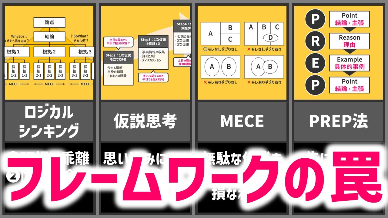 【悲報】外資コンサルも普通に見落とす「フレームワークの落とし穴」