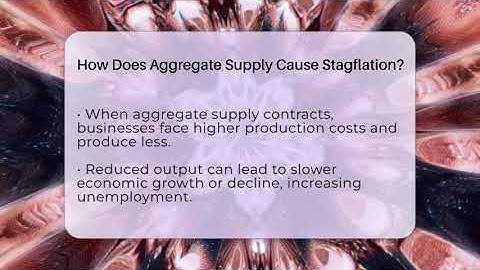 How Does Aggregate Supply Cause Stagflation? - Inflation Insight Channel