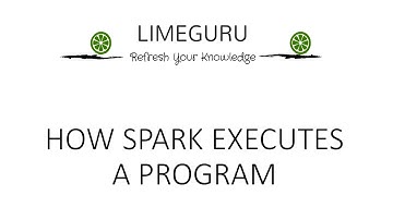 How Spark Executes A Program | Introduction To Driver Manager, Executor, Spark Context & RDD