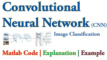 Convolutional Neural Network (CNN) Image Classification in Matlab
