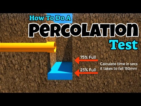 Video: Ano ang ilang halimbawa ng percolation?