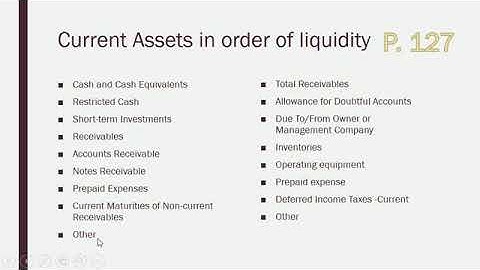 Managerial Accounting - The Balance Sheet