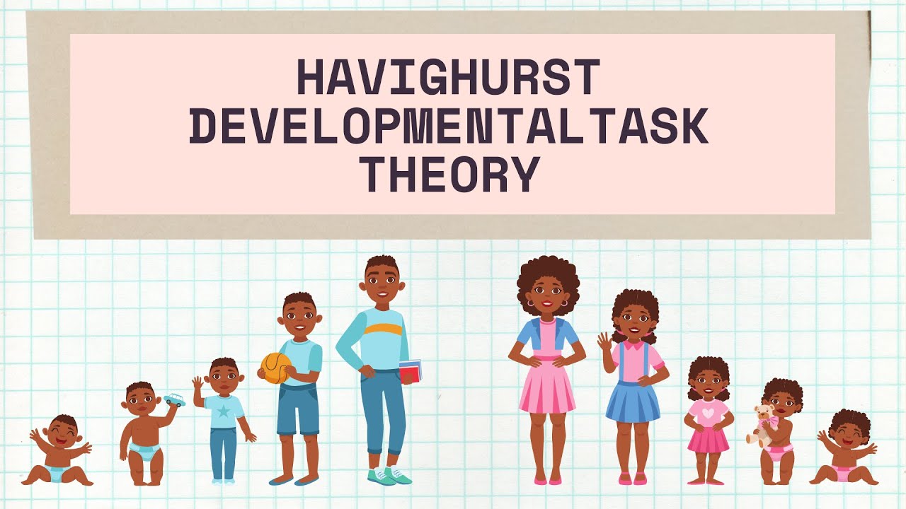 Havighurst'S Developmental Task Theory